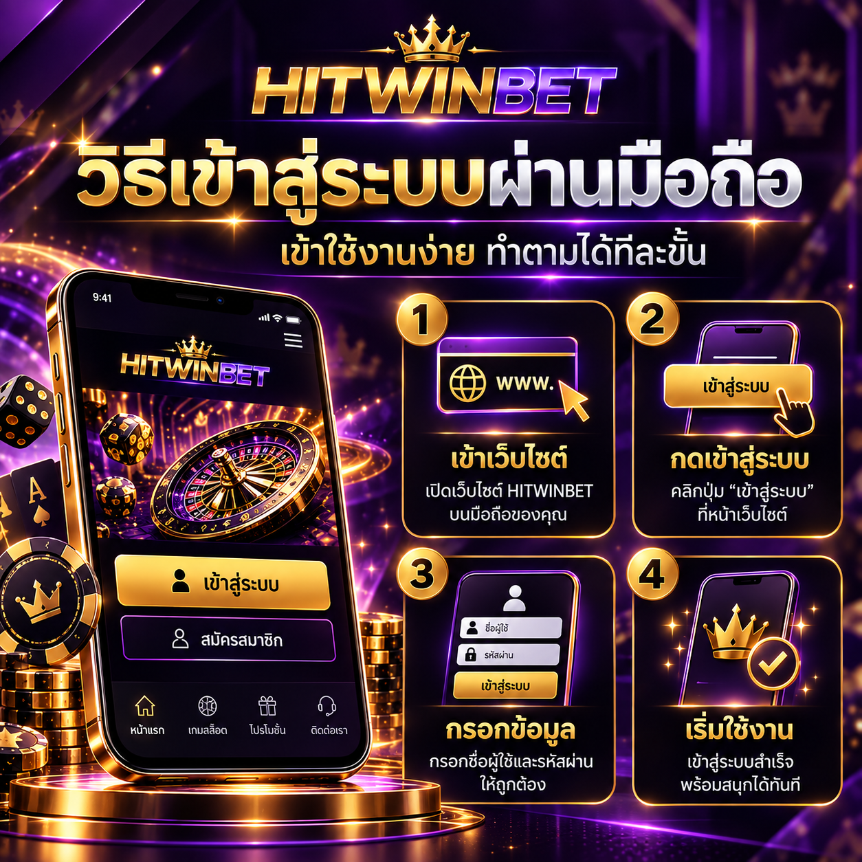 วิธีเข้าสู่ระบบ hitwinbet
